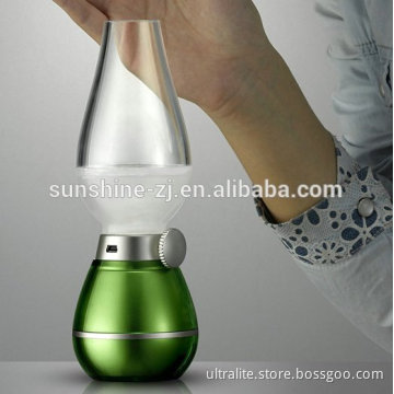 Retro Style Blow LED Lamp Blowing Control Simple Birthday Gift Electric Kerosene Light